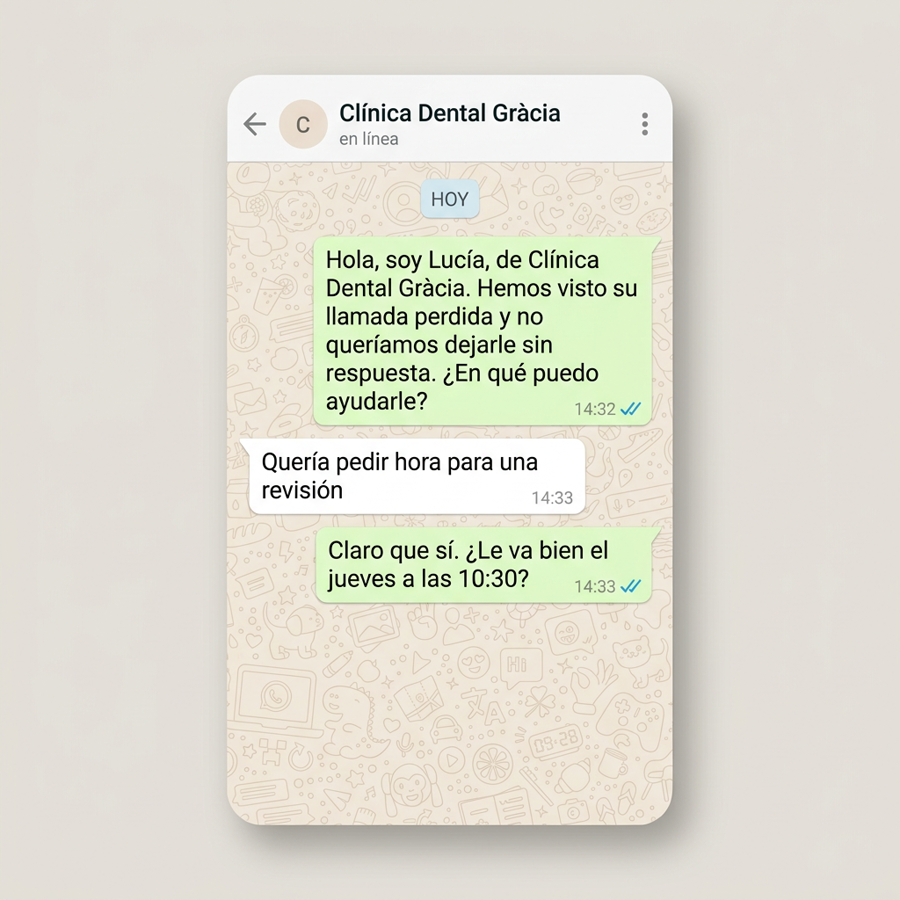 Resumen diario de Recepio en WhatsApp